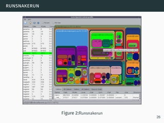 runsnakerun
Figure 2:Runsnakerun
26
 