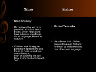 Nature Nurture
• Michael Tamasello:
• He believes that children
acquire language first and
foremost by understanding
how others use language.
• Noam Chomsky”
• He believes that we have
pre-wired structure in our
brains, which helps us to
have advance knowledge
about language, known as
Atavism.
• Children look for regular
patterns in speech and use
these as rules to work out
new utterance,
such as applying the past
tens: every word ending with
“ed”.
 
