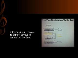 Formulation is related
to slips of tongue in
speech production.
 