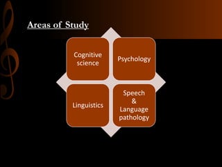 Brief Introduction to Psycholinguistics