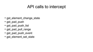 API calls to intercept
●
gst_element_change_state
●
gst_pad_push
●
gst_pad_push_list
●
gst_pad_pull_range
●
gst_pad_push_event
●
gst_element_set_state
 