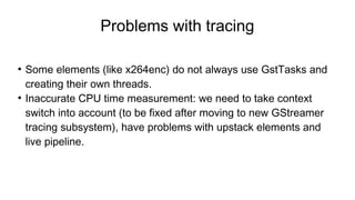 Problems with tracing
●
Some elements (like x264enc) do not always use GstTasks and
creating their own threads.
●
Inaccurate CPU time measurement: we need to take context
switch into account (to be fixed after moving to new GStreamer
tracing subsystem), have problems with upstack elements and
live pipeline.
 