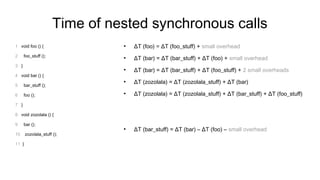 1 void foo () {
2 foo_stuff ();
3 }
4 void bar () {
5 bar_stuff ();
6 foo ();
7 }
8 void zozolala () {
9 bar ();
10 zozolala_stuff ();
11 }
Time of nested synchronous calls
●
ΔT (foo) = ΔT (foo_stuff) + small overhead
●
ΔT (bar) = ΔT (bar_stuff) + ΔT (foo) + small overhead
●
ΔT (bar) = ΔT (bar_stuff) + ΔT (foo_stuff) + 2 small overheads
●
ΔT (zozolala) = ΔT (zozolala_stuff) + ΔT (bar)
●
ΔT (zozolala) = ΔT (zozolala_stuff) + ΔT (bar_stuff) + ΔT (foo_stuff)
●
ΔT (bar_stuff) = ΔT (bar) – ΔT (foo) – small overhead
 