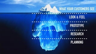 WHAT YOUR CUSTOMERS SEE
PROTOTYPE
LOOK & FEEL
RESEARCH
PLANNING
 