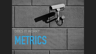 METRICS
DOES IT WORK?
 