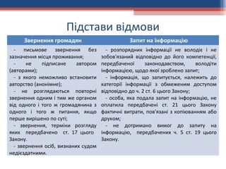 Підстави відмови
Звернення громадян Запит на інформацію
- письмове звернення без
зазначення місця проживання;
- не підписане автором
(авторами);
- з якого неможливо встановити
авторство (анонімне);
- не розглядаються повторні
звернення одним і тим же органом
від одного і того ж громадянина з
одного і того ж питання, якщо
перше вирішено по суті;
- звернення, терміни розгляду
яких передбачено ст. 17 цього
Закону.
- звернення осіб, визнаних судом
недієздатними.
- розпорядник інформації не володіє і не
зобов'язаний відповідно до його компетенції,
передбаченої законодавством, володіти
інформацією, щодо якої зроблено запит;
- інформація, що запитується, належить до
категорії інформації з обмеженим доступом
відповідно до ч. 2 ст. 6 цього Закону;
- особа, яка подала запит на інформацію, не
оплатила передбачені ст. 21 цього Закону
фактичні витрати, пов'язані з копіюванням або
друком;
- не дотримано вимог до запиту на
інформацію, передбачених ч. 5 ст. 19 цього
Закону.
 