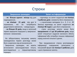 Строки
Звернення громадян Запит на інформацію
- не більше одного місяця від дня
надходження;
- не пізніше 15 днів від дня їх
отримання, які не потребують
додаткового вивчення, - невідкладно.
- не більше 45 днів, якщо в місячний
термін вирішити порушені у зверненні
питання неможливо.
На обґрунтовану письмову вимогу
громадянина термін розгляду може
бути скорочено від встановленого.
Звернення громадян, які мають
встановлені законодавством пільги,
розглядаються у першочерговому
порядку.
- відповідь на запит надається не пізніше
5 робочих днів з моменту його отримання;
- у виняткових випадках (ч.ч. 2, 3 ст. 20
Закону) відповідь на запит надається не
пізніше 48 годин з дня його отримання;
- строк розгляду запиту може бути
продовжено з 5 до 20 робочих днів, якщо
запит стосується надання великого обсягу
інформації або потребує пошуку інформації
серед значної кількості даних.
Про продовження строку розпорядник
інформації повідомляє запитувача у
письмовій формі не пізніше 5 робочих днів
з дня отримання запиту.
 