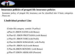 (Under this category contain 14 policy)
a)Plan 01-JIBON SATHI (with Bonus)
b) Plan 02- JIBON PROTTASHA (with Bonus)
c) Plan 03- JIBON TORI (with Profit)
d) Plan 04-JIBON SOMAHAR ( with Profit)
e) Plan 05- JIBON ALO (with Bonus)
f) Plan 06-JIBON BONDHU (with Bonus)
g) Plan 07-JIBON ABOKASH (Pension)
1.Individual product Line
Insurance policies of pragati life insurance policies
Insurance policy of pragati life insurance can be classified into 4 basic categories
.These are
 