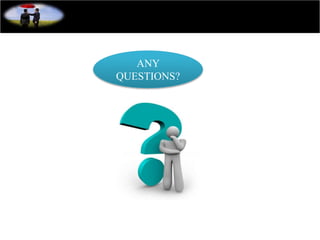 ANY
QUESTIONS?
 