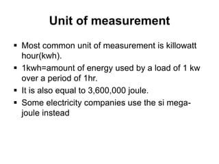 single phase static energy meter | PPTX