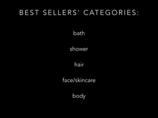 B E S T S E L L E R S ' C AT E G O R I E S :
bath
!
shower
!
hair
!
face/skincare
!
body
 