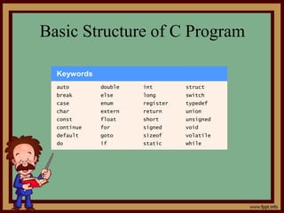 Structure | PPTX | Programming Languages | Computing