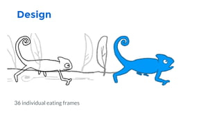 Design
36 individual eating frames
 