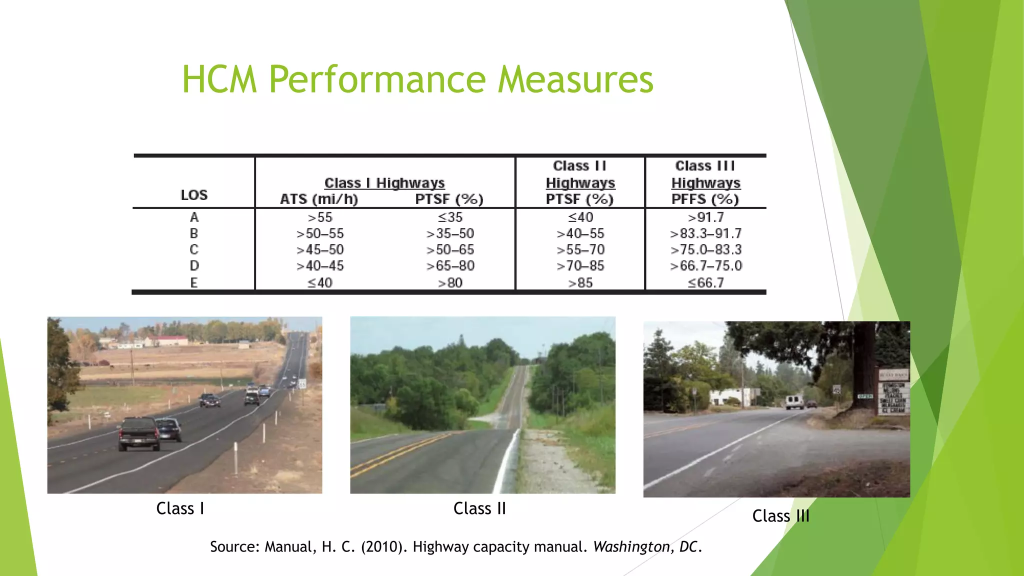 HCM Performance Measures
Class I Class II Class III
Source: Manual, H. C. (2010). Highway capacity manual. Washington, DC.
 