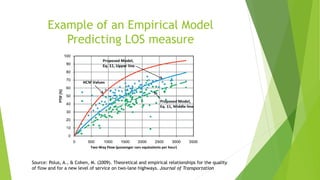 Example of an Empirical Model
Predicting LOS measure
Source: Polus, A., & Cohen, M. (2009). Theoretical and empirical relationships for the quality
of flow and for a new level of service on two-lane highways. Journal of Transportation
 