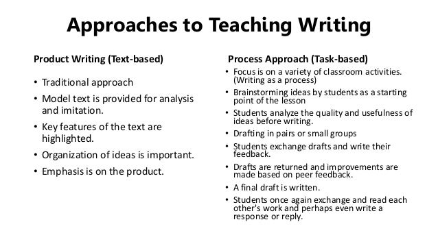 Предложения с approach. Предложения с approach. Natural approach. Teaching approaches in english. Approach перевод на русский.