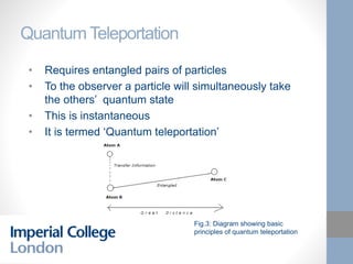 Applications of Quantum Entanglement Presentation | PPT