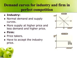Demand curves for industry and firm in
perfect competition
Industry:
Normal demand and supply
curves.
More supply at higher price and
less demand and higher price.
Firm:
Price takers.
Have to accept the industry
price.