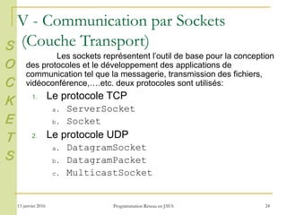 13 janvier 2016 Programmation Réseau en JAVA 24
V - Communication par Sockets
(Couche Transport)
Les sockets représentent l’outil de base pour la conception
des protocoles et le développement des applications de
communication tel que la messagerie, transmission des fichiers,
vidéoconférence,….etc. deux protocoles sont utilisés:
1. Le protocole TCP
a. ServerSocket
b. Socket
2. Le protocole UDP
a. DatagramSocket
b. DatagramPacket
c. MulticastSocket
S
O
C
K
E
T
S
 