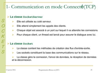 13 janvier 2016 Programmation Réseau en JAVA 25
1- Communication en mode Connecté(TCP)
 La classe SocketServer
 Elle est utilisée au coté serveur.
 Elle attend simplement les appels des clients.
 Chaque objet est associé à un port sur lequel il va attendre les connexions.
 Pour chaque client, un thread est lancé pour assurer le dialogue avec lui.
 La classe Socket
 La classe contient les méthodes de création des flux d'entrée-sortie.
 Les sockets constituent la base des communications sur le réseau.
 La classe gère la connexion, l'envoi de données, la réception de données
et la déconnexion.
S
O
C
K
E
T
S
 