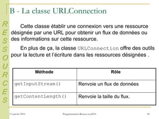 13 janvier 2016 Programmation Réseau en JAVA 36
B - La classe URLConnection
Cette classe établir une connexion vers une ressource
désignée par une URL pour obtenir un flux de données ou
des informations sur cette ressource.
En plus de ça, la classe URLConnection offre des outils
pour la lecture et l’écriture dans les ressources désignées .
Méthode Rôle
getInputStream() Renvoie un flux de données
getContentLength() Renvoie la taille du flux.
R
E
S
S
O
U
R
C
E
S
 