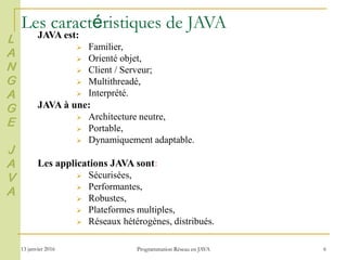 13 janvier 2016 Programmation Réseau en JAVA 6
Les caractéristiques de JAVA
JAVA est:
 Familier,
 Orienté objet,
 Client / Serveur;
 Multithreadé,
 Interprété.
JAVA à une:
 Architecture neutre,
 Portable,
 Dynamiquement adaptable.
Les applications JAVA sont:
 Sécurisées,
 Performantes,
 Robustes,
 Plateformes multiples,
 Réseaux hétérogènes, distribués.
L
A
N
G
A
G
E
J
A
V
A
 