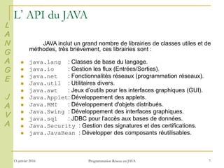 13 janvier 2016 Programmation Réseau en JAVA 7
L’ API du JAVA
JAVA inclut un grand nombre de librairies de classes utiles et de
méthodes, très brièvement, ces librairies sont :
 java.lang : Classes de base du langage.
 java.io : Gestion les flux (Entrées/Sorties).
 java.net : Fonctionnalités réseaux (programmation réseaux).
 Java.util : Utilitaires divers.
 java.awt : Jeux d’outils pour les interfaces graphiques (GUI).
 Java.Applet: Développement des applets.
 Java.RMI : Développement d'objets distribués.
 Java.Swing : Développement des interfaces graphiques.
 java.sql : JDBC pour l'accès aux bases de données.
 Java.Security : Gestion des signatures et des certifications.
 java.JavaBean : Développer des composants réutilisables.
L
A
N
G
A
G
E
J
A
V
A
 