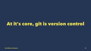 Intro to Git, GitHub, and Devpost | PDF