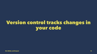 Intro to Git, GitHub, and Devpost | PDF