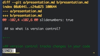 Intro to Git, GitHub, and Devpost | PDF