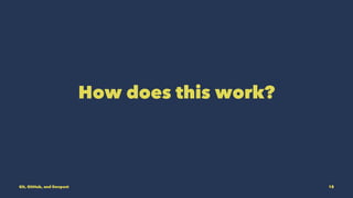 Intro to Git, GitHub, and Devpost | PDF