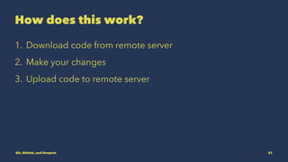 Intro to Git, GitHub, and Devpost | PDF