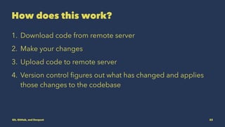 Intro to Git, GitHub, and Devpost | PDF
