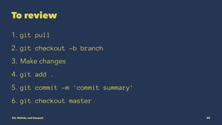 Intro to Git, GitHub, and Devpost | PDF