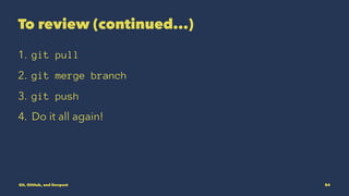 Intro to Git, GitHub, and Devpost | PDF