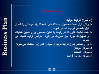 ‫عملیاتی‬ ‫برنامه‬
3-‫شرح‬‫فرايند‬‫توليد‬
‫وقتی‬‫قرار‬‫است‬‫محصولی‬‫ساخته‬‫شود‬‫قاعدتا‬‫بايد‬‫مراحلی‬‫را‬‫که‬‫از‬
‫قبل‬‫مشخص‬‫گرديده‬‫اند‬‫طی‬‫شوند‬.
‫همه‬‫فعاليت‬‫هايی‬‫که‬‫در‬‫رابطه‬‫با‬‫تحليل‬‫محصول‬‫برای‬‫تعيين‬‫ع‬‫مليات‬
‫و‬‫تجهيزات‬‫مورد‬‫نياز‬‫صورت‬‫می‬‫گيرد‬‫طراحی‬‫فرايند‬‫ناميده‬‫می‬
‫شوند‬.
‫برای‬‫نمايش‬‫شرح‬‫فرايند‬‫توليد‬‫از‬‫نمودار‬‫های‬‫زير‬‫استفاده‬‫می‬‫ش‬‫ود‬:
1-‫نمودار‬‫مونتاژ‬
2-‫نمودار‬‫عمليات‬
3-‫نمودار‬‫جريان‬‫فرايند‬
 