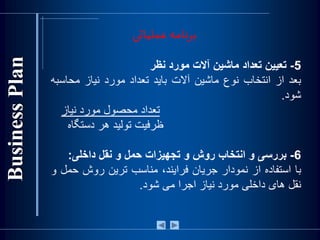 ‫عملیاتی‬ ‫برنامه‬
5-‫تعيين‬‫تعداد‬‫ماشين‬‫آالت‬‫مورد‬‫نظر‬
‫بعد‬‫از‬‫انتخاب‬‫نوع‬‫ماشين‬‫آالت‬‫بايد‬‫تعداد‬‫مورد‬‫نياز‬‫محاس‬‫به‬
‫شود‬.
‫تعداد‬‫محصول‬‫مورد‬‫نياز‬
‫ظرفيت‬‫توليد‬‫هر‬‫دستگاه‬
6-‫بررسی‬‫و‬‫انتخاب‬‫روش‬‫و‬‫تجهيزات‬‫حمل‬‫و‬‫نقل‬‫داخلی‬:
‫با‬‫استفاده‬‫از‬‫نمودار‬‫جريان‬،‫فرايند‬‫مناسب‬‫ترين‬‫روش‬‫ح‬‫مل‬‫و‬
‫نقل‬‫های‬‫داخلی‬‫مورد‬‫نياز‬‫اجرا‬‫می‬‫شود‬.
 