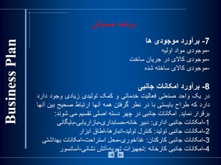 ‫عملیاتی‬ ‫برنامه‬
7-‫برآورد‬‫موجودی‬‫ها‬
-‫موجودی‬‫مواد‬‫اوليه‬
-‫موجودی‬‫کاالی‬‫در‬‫جريان‬‫ساخت‬
-‫موجودی‬‫کاالی‬‫ساخته‬‫شده‬
8-‫برآورد‬‫امکانات‬‫جانبی‬
‫در‬‫يک‬‫واحد‬‫صنعتی‬‫فعاليت‬‫خدماتی‬‫و‬‫کمک‬‫توليدی‬‫زيادی‬‫وجود‬‫د‬‫ارد‬
‫دارد‬‫که‬‫طراح‬‫بايستی‬‫با‬‫در‬‫نطر‬‫گرفتن‬‫همه‬‫آنها‬‫ارتباط‬‫صحيح‬‫ب‬‫ين‬‫آنها‬
‫برقرار‬‫نمايد‬.‫امکانات‬‫جانبی‬‫در‬‫چهر‬‫دسته‬‫اصلی‬‫تقسيم‬‫می‬‫شوند‬:
1-‫امکانات‬‫جانبی‬‫اداری‬:‫دبير‬‫خانه‬-‫حسابداری‬-‫بازاريابی‬-‫بايگانی‬
2-‫امکانات‬‫جانبی‬‫توليد‬:‫کنترل‬‫توليد‬-‫انبارها‬-‫اطاق‬‫ابزار‬
3-‫امکانات‬‫جانبی‬‫کارکنان‬:‫غذاخوری‬-‫محل‬‫استراحت‬-‫امکانات‬‫بهداشت‬‫ی‬
4-‫امکانات‬‫جانبی‬‫کارخانه‬:‫تجهيزات‬‫تهويه‬-‫آتش‬‫نشانی‬-‫آسانسور‬
 