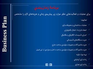 ‫بندي‬‫مان‬‫ز‬‫برنامة‬
‫اي‬‫ر‬‫ب‬‫عمليات‬‫و‬‫فعاليت‬‫هايي‬‫نظير‬‫د‬‫ر‬‫موا‬‫ير‬‫ز‬‫پيش‬‫بيني‬‫ماني‬‫ز‬‫و‬‫هزينه‬‫هاي‬‫م‬‫ز‬‫ال‬‫ر‬‫ا‬‫مشخص‬
‫نماييد‬:
‫عمليات‬‫ساختماني‬‫و‬‫محوطه‬‫ي‬‫ساز‬
‫انعقاد‬‫داد‬‫ر‬‫ا‬‫ر‬‫ق‬‫انتقال‬‫ي‬‫ژ‬‫تكنولو‬
‫اي‬‫ر‬‫اج‬‫تأسيسات‬‫الكتريكي‬‫و‬‫مكانيكي‬
‫يد‬‫ر‬‫خ‬‫دستگاه‬‫هاي‬‫تأسيساتي‬
‫يد‬‫ر‬‫خ‬‫ماشين‬‫آالت‬‫و‬‫ات‬‫ز‬‫تجهي‬‫توليدي‬‫ساخت‬‫خارج‬
‫يد‬‫ر‬‫خ‬‫ماشين‬‫آالت‬‫و‬‫ات‬‫ز‬‫تجهي‬‫توليدي‬‫ساخت‬‫داخل‬‫و‬‫دي‬‫ر‬‫موا‬‫از‬‫اين‬‫قبيل‬
‫تهيه‬‫مواد‬‫اوليه‬
‫اه‬‫ر‬‫ي‬‫انداز‬‫ي‬ ‫مايش‬‫ز‬‫آ‬
‫اه‬‫ر‬‫ي‬‫انداز‬‫ي‬‫تجار‬
 