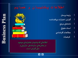 l‫پرسنل‬ ‫ومه‬‫ز‬‫ر‬
l‫شده‬‫يافت‬‫ر‬‫د‬‫ات‬‫ر‬‫اعتبا‬ ‫ش‬‫ر‬‫گزا‬
l‫مرجع‬ ‫هاي‬‫نامه‬
l‫حقوقي‬ ‫اسناد‬
l‫ي‬ ‫شناس‬‫ر‬‫كا‬ ‫مطالعات‬
l‫فرضيات‬
‫موجود‬‫هاي‬‫تحليل‬ ‫پشتيبان‬ ‫كه‬ ‫اطالعاتي‬
‫و‬‫يابي‬‫ر‬‫ا‬‫ز‬‫با‬ ،‫ماندهي‬‫ز‬‫سا‬‫هاي‬‫بخش‬ ‫در‬
‫است‬ ‫ش‬‫ر‬‫گزا‬ ‫مالي‬.
‫ضمایم‬ ‫و‬ ‫پشتیبان‬ ‫اطالعات‬
 