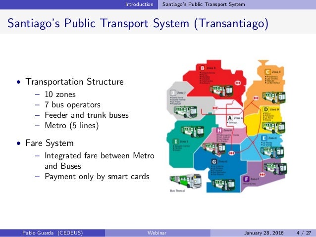 Webinar Sesion Understanding Fare Evasion In Urban Bus Systems Evi