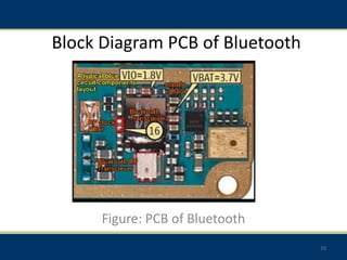 Block Diagram PCB of Bluetooth
Figure: PCB of Bluetooth
10
 