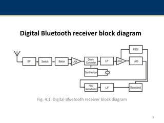 Digital Bluetooth receiver block diagram
Fig. 4.1: Digital Bluetooth receiver block diagram
18
 