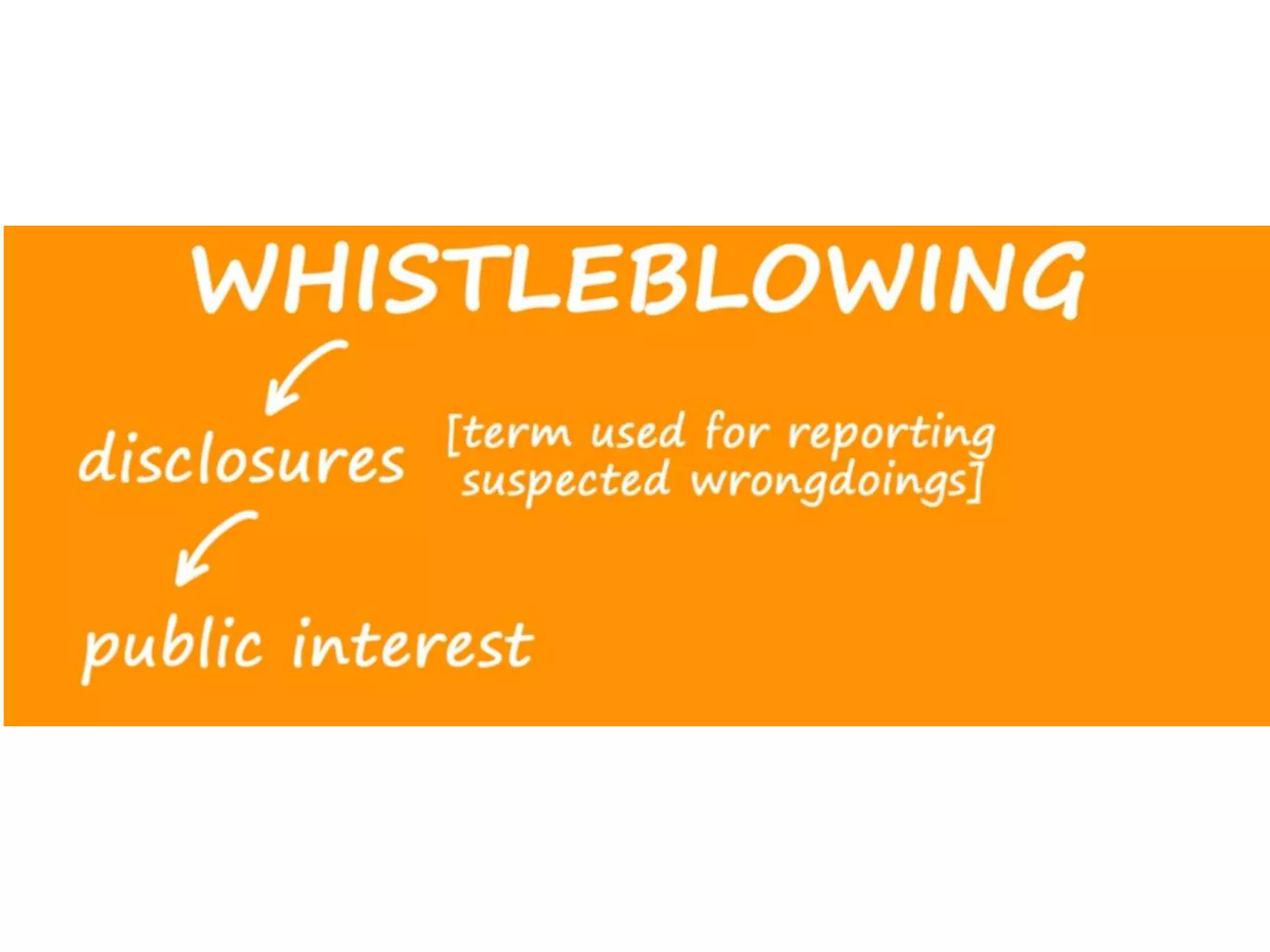 Whistle Blower Policy | PPTX