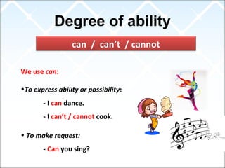 Degree of ability
We use can:
•To express ability or possibility:
- I can dance.
- I can’t / cannot cook.
• To make request:
- Can you sing?
can / can’t / cannot
 