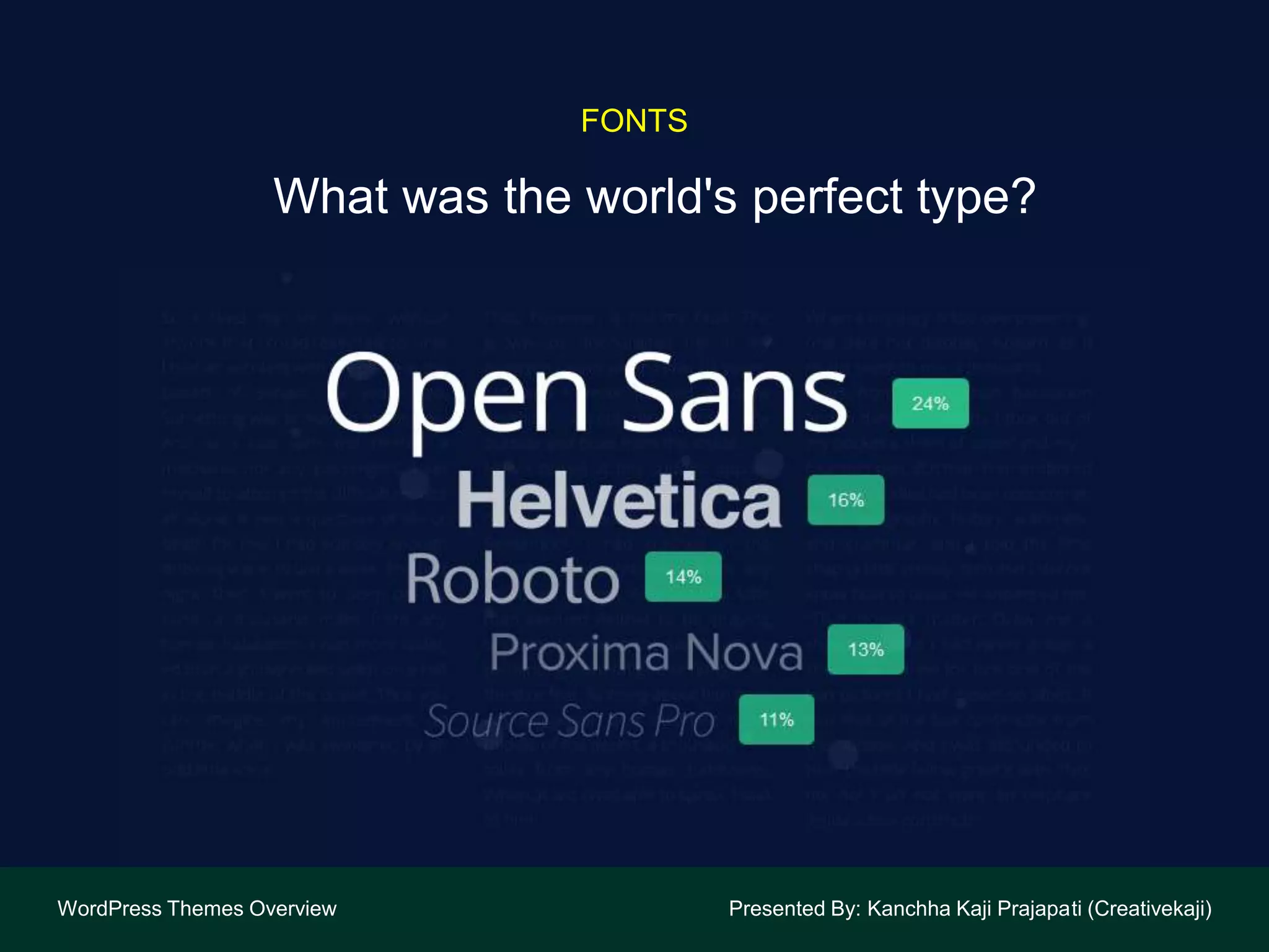 What was the world's perfect type?
WordPress Themes Overview Presented By: Kanchha Kaji Prajapati (Creativekaji)
FONTS
 