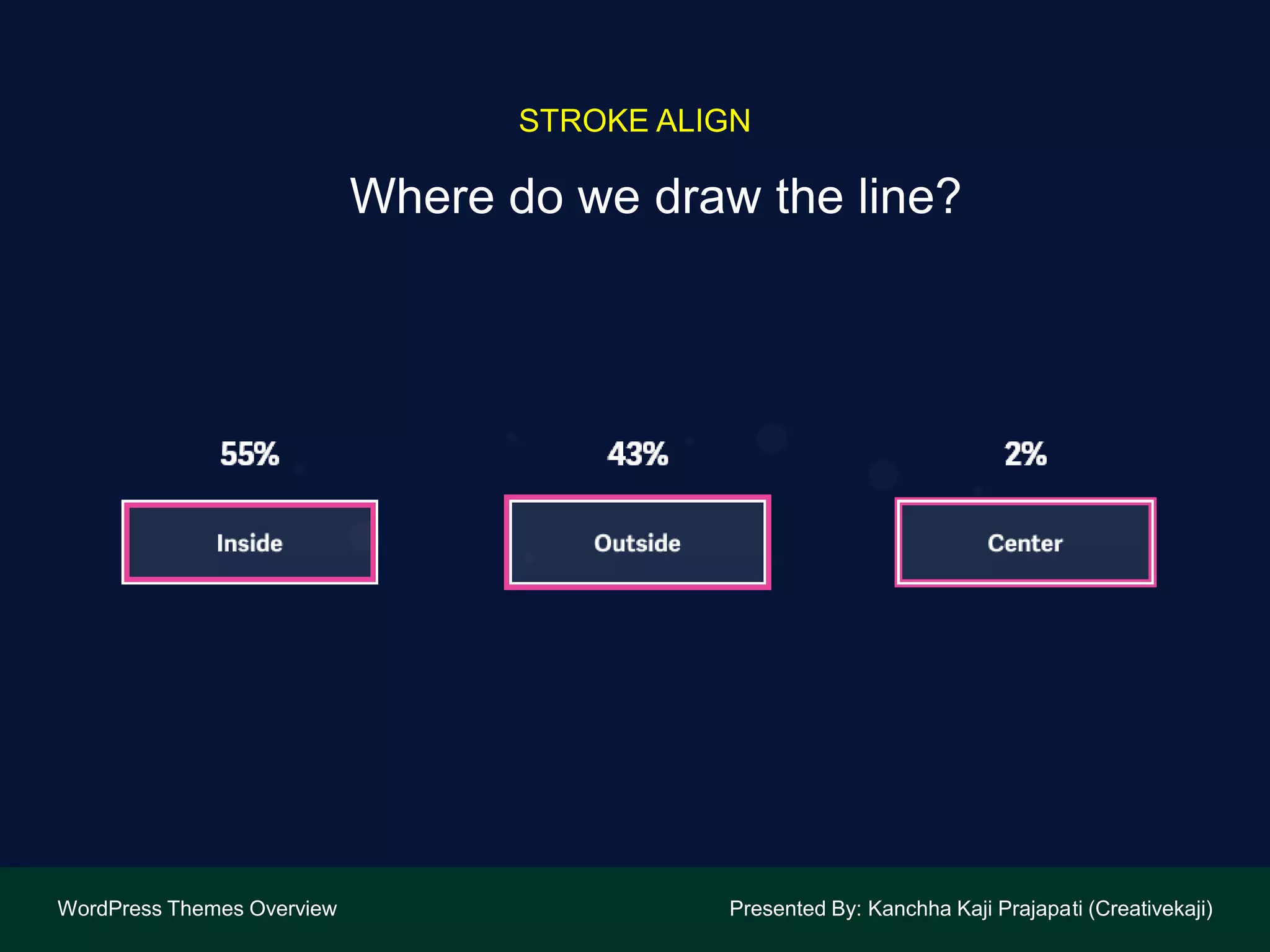 Where do we draw the line?
WordPress Themes Overview Presented By: Kanchha Kaji Prajapati (Creativekaji)
STROKE ALIGN
 