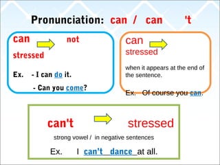 can not
stressed
Ex. - I can do it.
- Can you come?
can
stressed
when it appears at the end of
the sentence.
Ex. Of course you can.
Pronunciation: can / can 't
can't stressed
strong vowel / in negative sentences
Ex. I can’t dance at all.
 