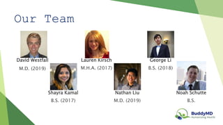 Our Team
David Westfall
M.D. (2019)
George Li
B.S. (2018)
Lauren Kirsch
M.H.A. (2017)
Shayra Kamal
B.S. (2017)
Noah Schutte
B.S.
Nathan Liu
M.D. (2019)