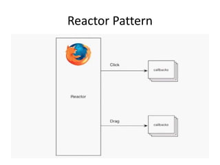 Reactor Pattern
 